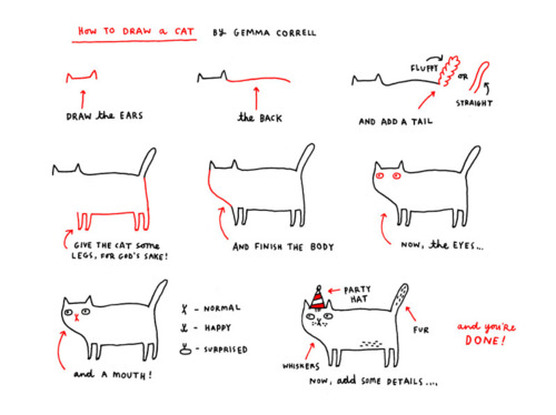 Ongebruikt Hoe teken je een kat? - DAILY DACHSIE & DOG JOURNAL JO-02